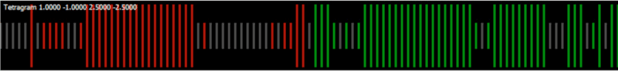 The Tetragram - BoxSkill net