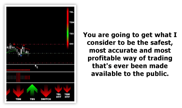  /><br />
And the new custom heatmap indicator will help you visualize everything in milliseconds!</p>
<p>This system is the pinnacle of all my years of knowledge and insight as a professional trader and combines all that knowledge into a simple yet highly potent system that’s incredibly accurate and highly effective at extracting huge sums of cash from the markets.</p>
<p><strong>In fact, it is so advanced that you could trade this system without ever having to even look at the price chart!</strong></p>
<p><strong class=